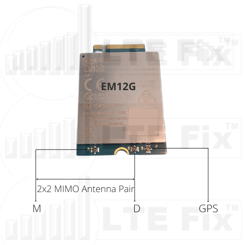 Quectel EM12-G CAT12 M.2 Modem-Antenna-Pairs